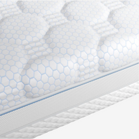 Eima Mattress
