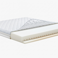 Eima Mattress